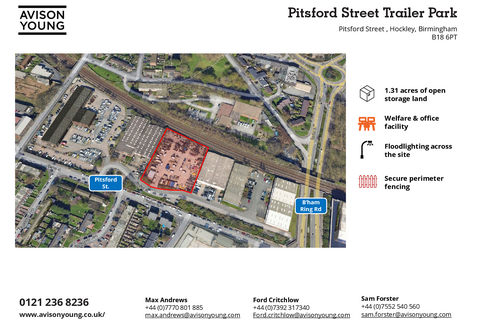 Land to rent, Pitsford St Birmingham B18 6PS
