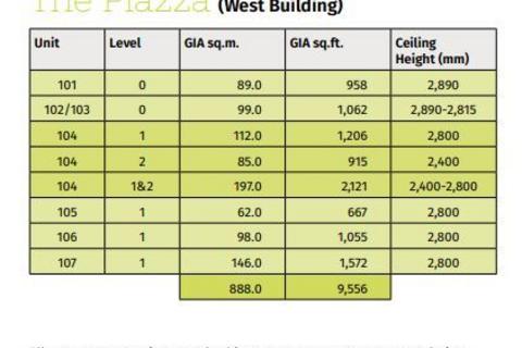 Office for sale, Paintworks Bristol BS4 3EH