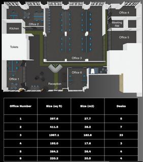 Office to rent, 1 Papermill Wynd Edinburgh EH7 4QL