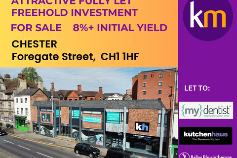 Land to rent, Park House Rd Bradford BD12 0QB