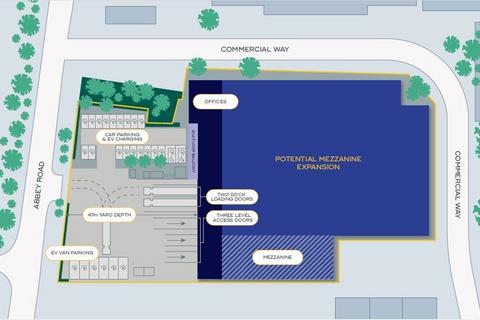 Distribution warehouse to rent, 29-31 Abbey Rd London NW10 7XF