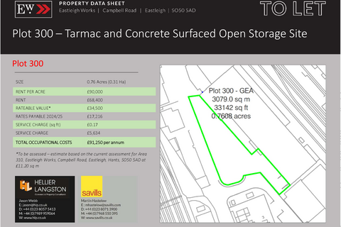 Land to rent, 3 Campbell Rd Eastleigh SO50 5AD