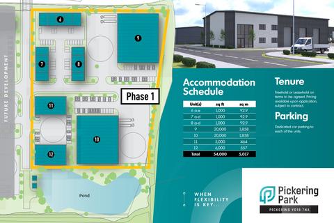Property to rent, Enterprise Way Pickering YO18 7NA