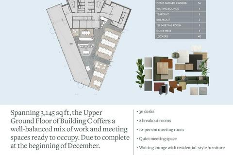 Property to rent, Temple Quay Bristol BS2 0JJ