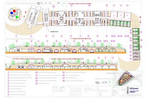 Land for sale, Area Petersfield GU31 5SX