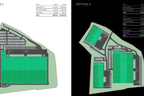Warehouse for sale, Bentley Ln Walsall WS2 7LU