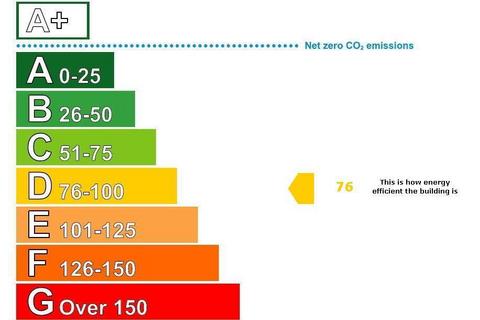Retail property (high street) to rent, 35 The Triangle Bournemouth BH2 5SE