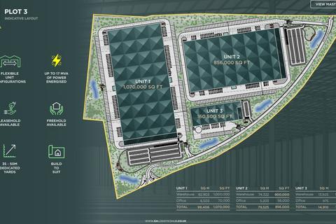 Industrial development for sale, Falcon Rd Norwich NR16 2FB