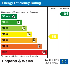 EE Rating