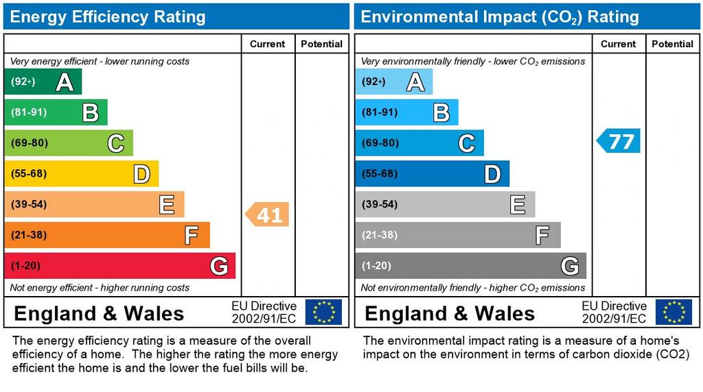 EPC