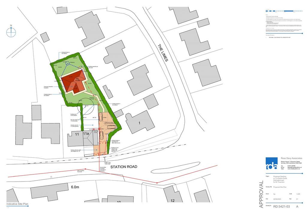 Proposed Plot