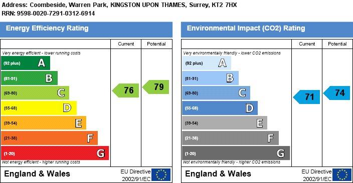 Epcs