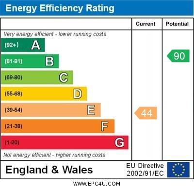 EPC Graph