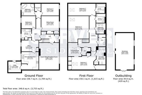 undefined, Redmire, Leyburn