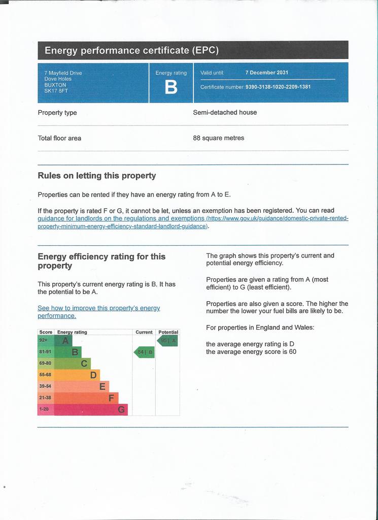 Energy Performance Certificate