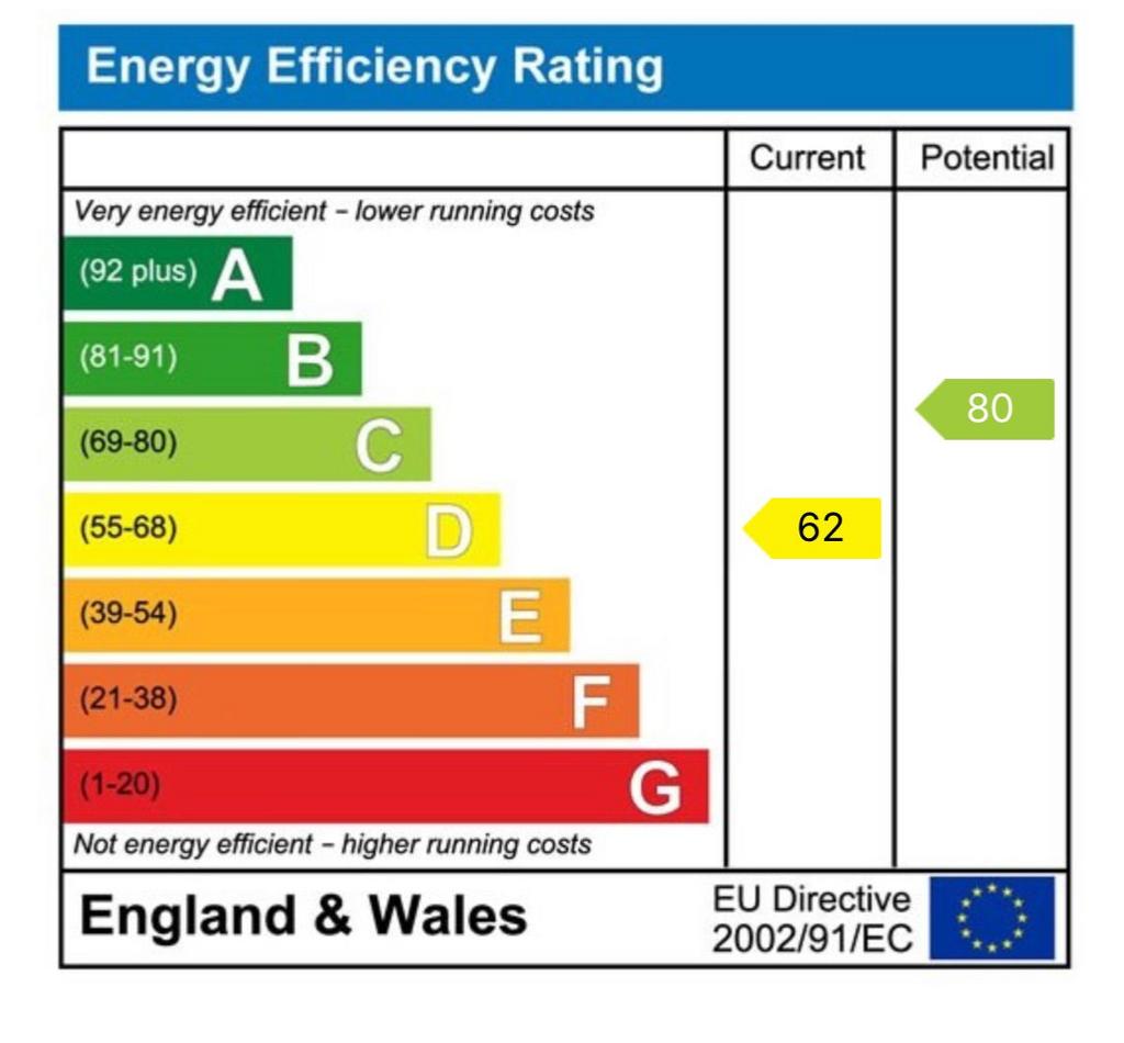 EPC