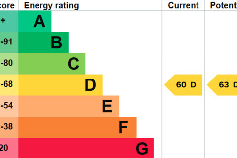 1 bedroom flat for sale, Kent Road, Southsea