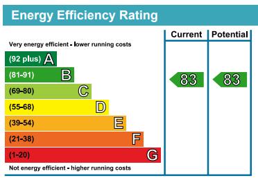EPC Graph