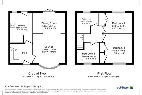 23 Dunelm Walk, Peterlee, SR8 5BN