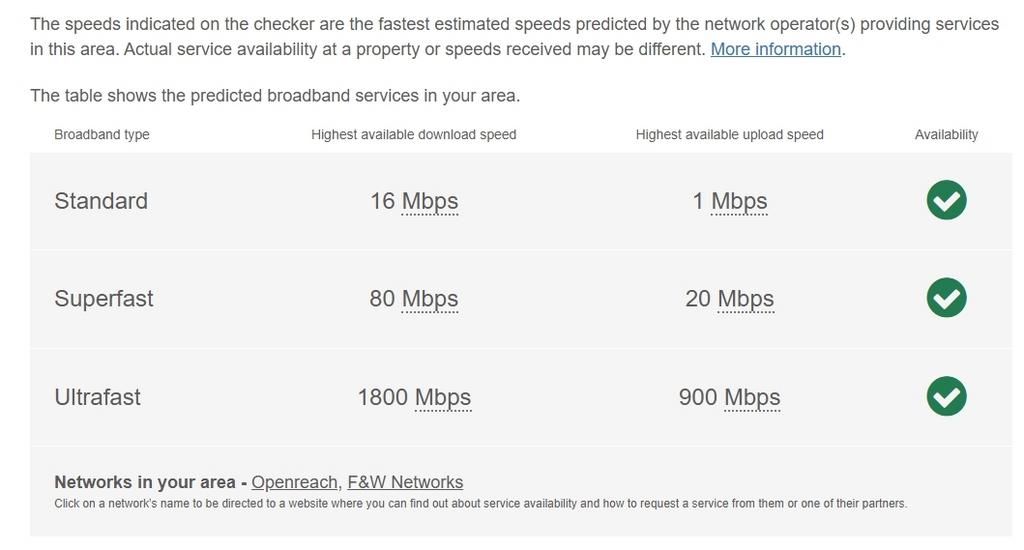 Apex Broadband
