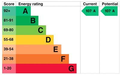 EPC Chart.jpg
