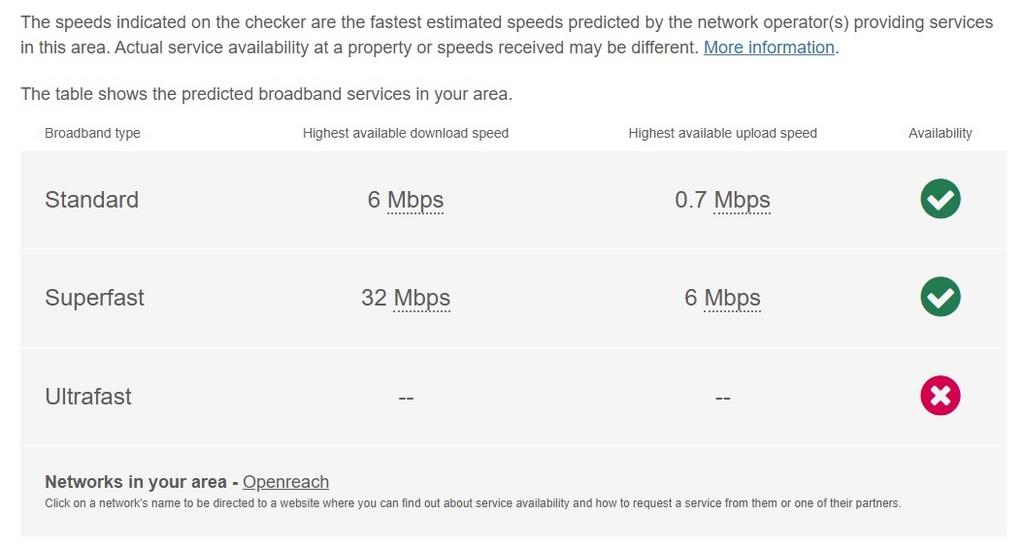 GP Broadband