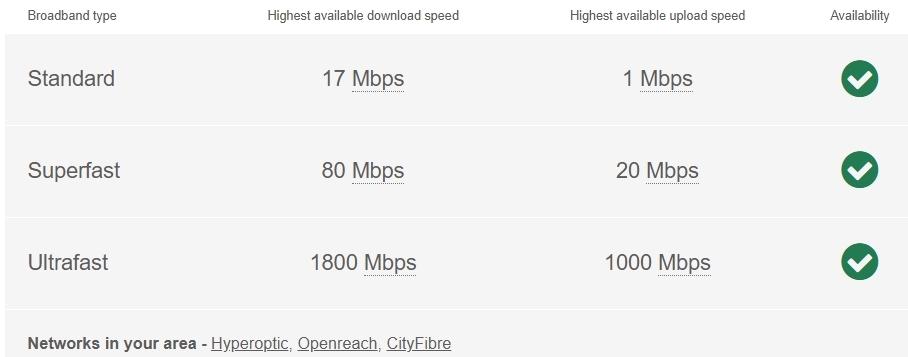 Station Road2 - B...