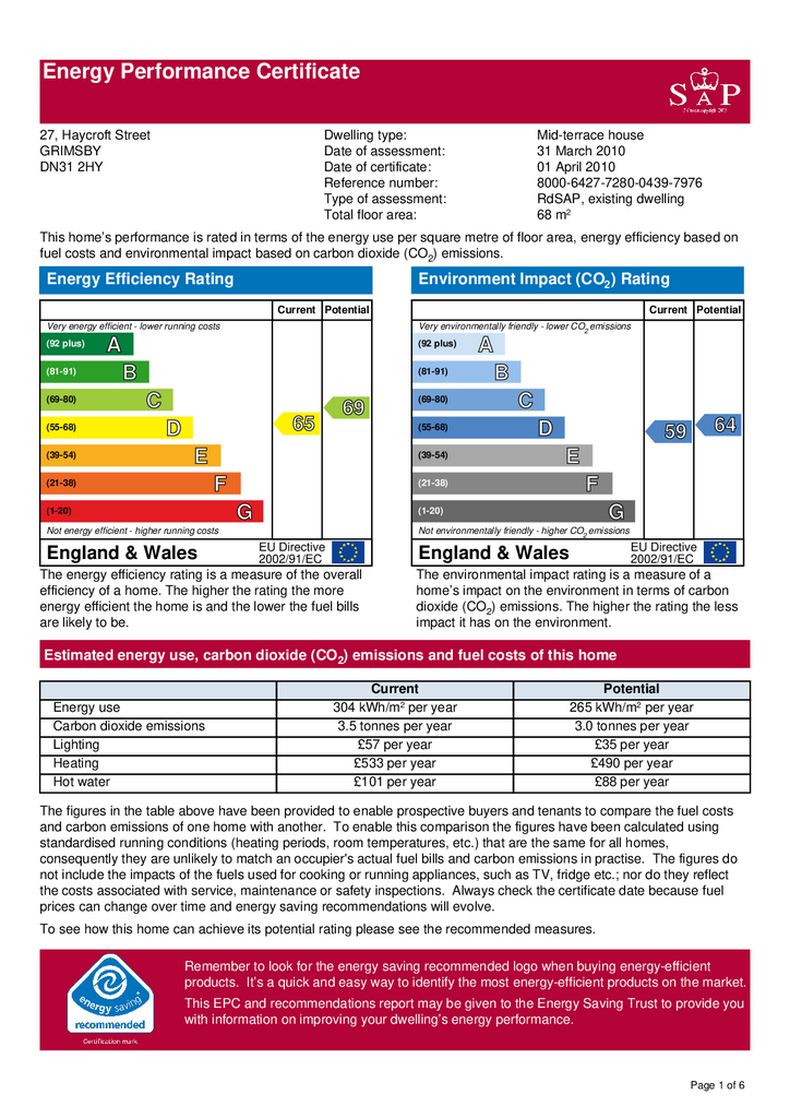 EPC Certificate