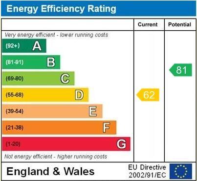 EPC Graph