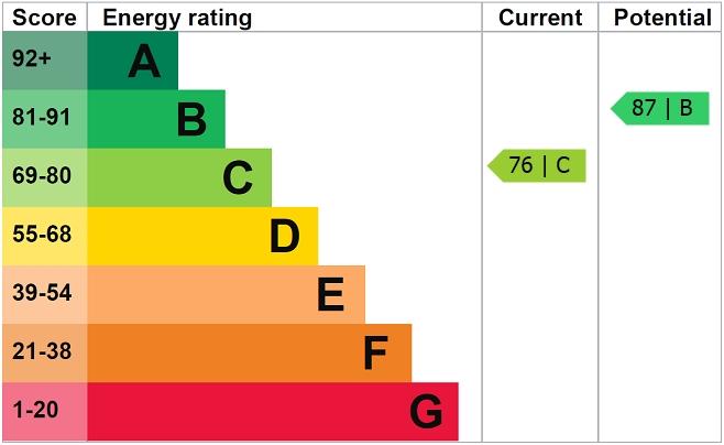 EPC