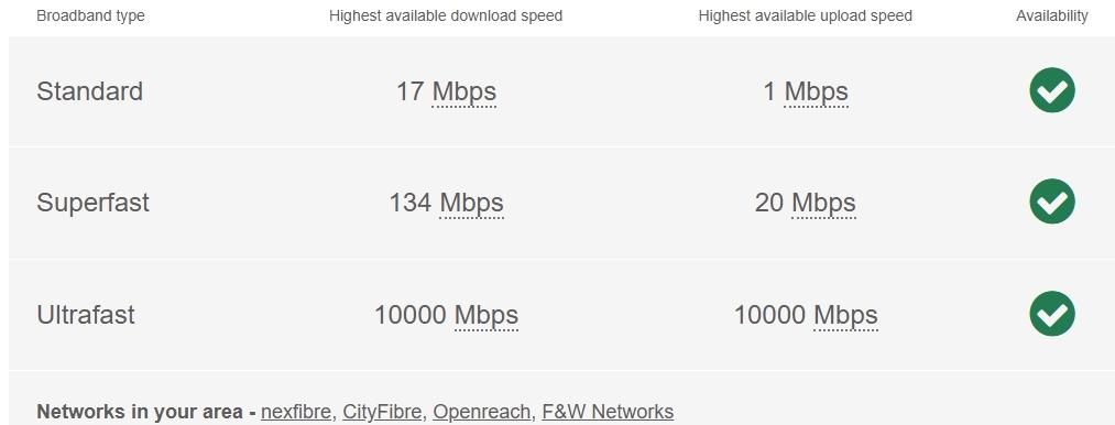 Oakhill - Broadband