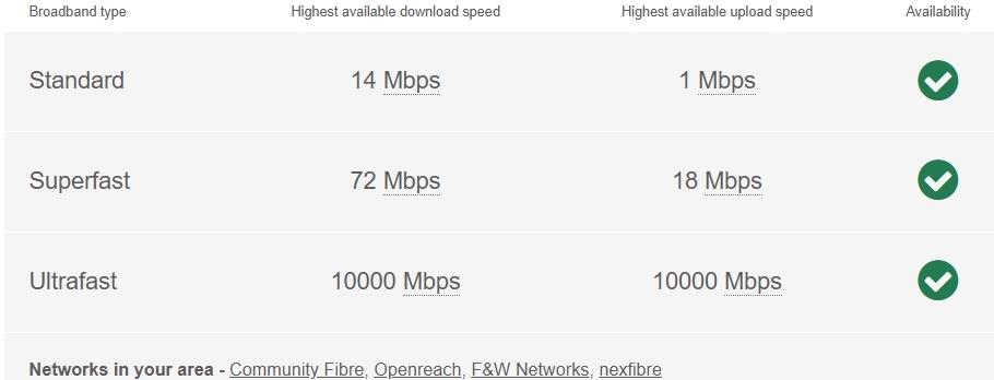Roman - Broadband