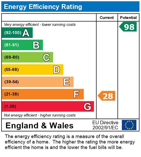 EPC