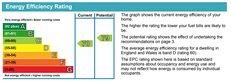EPC