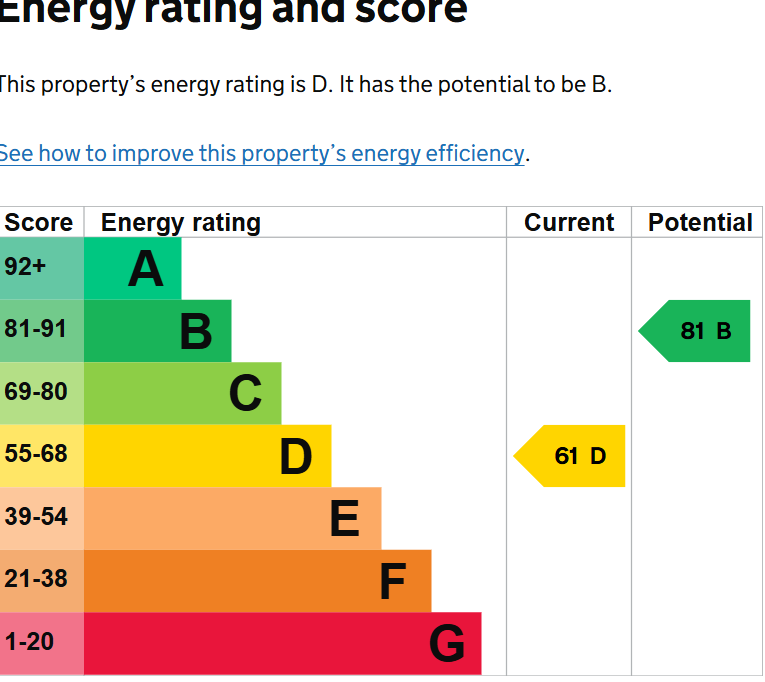 EPC