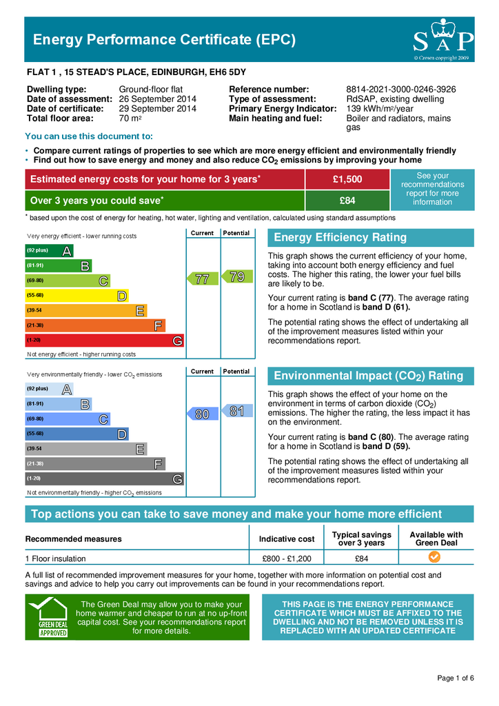 EPC Certificate