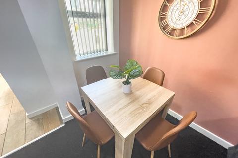 1 bedroom in a house share to rent, Wrenbury Street, L7 2PU,