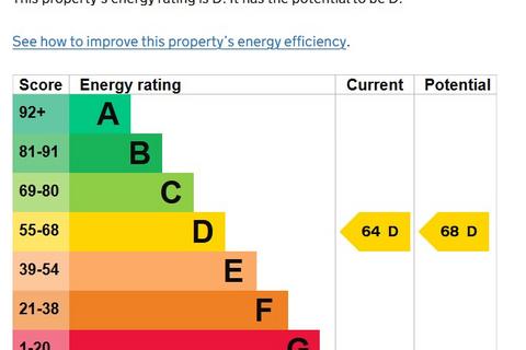 2 bedroom apartment for sale, Copse Lane, Oxford OX3