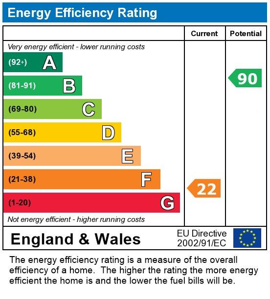 EPC