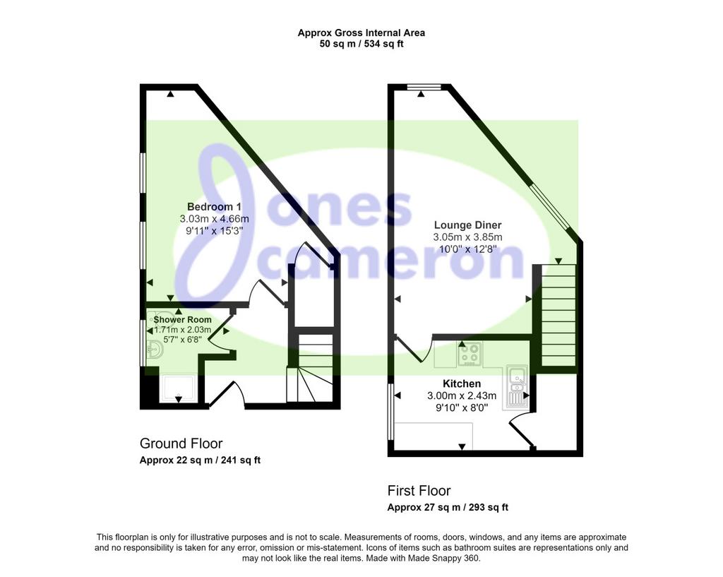 5 Avenham Place