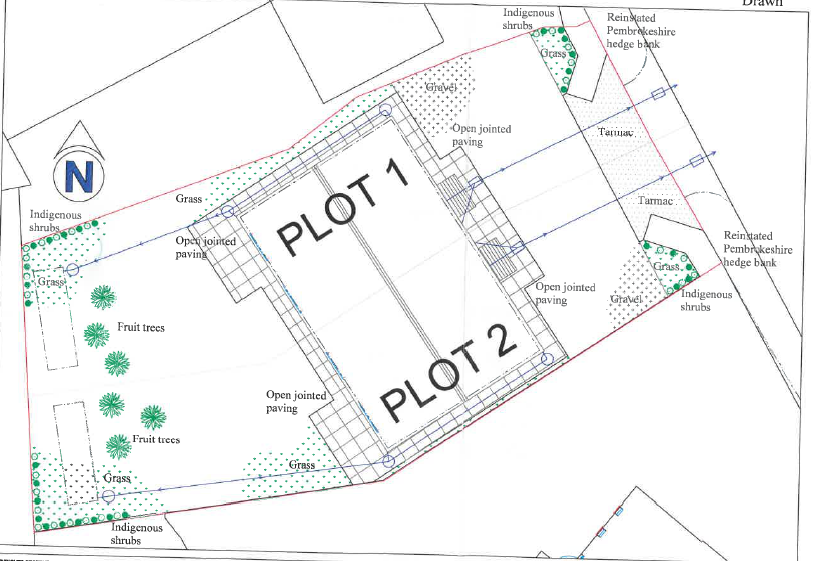 The plot