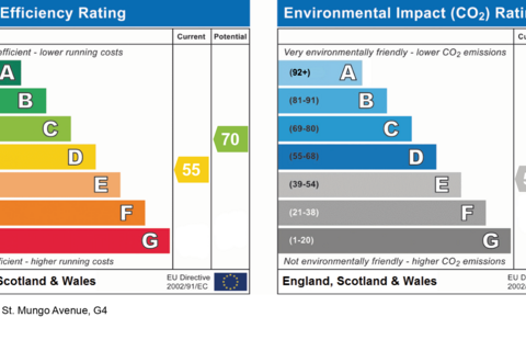 undefined, 35 St. Mungo Avenue, G4