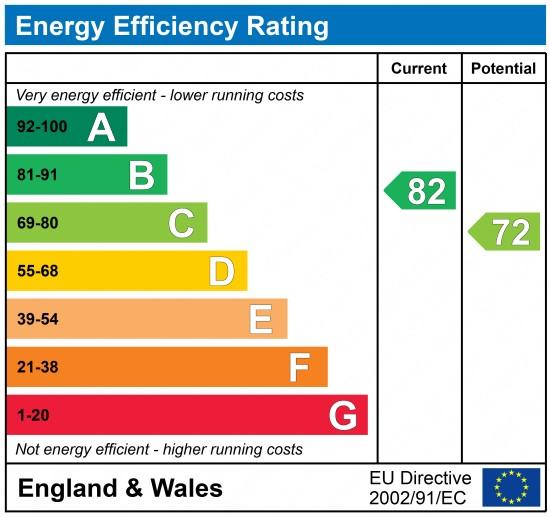 EPC Graph