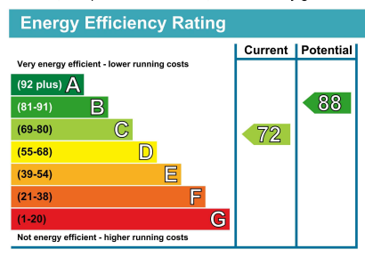 EPC