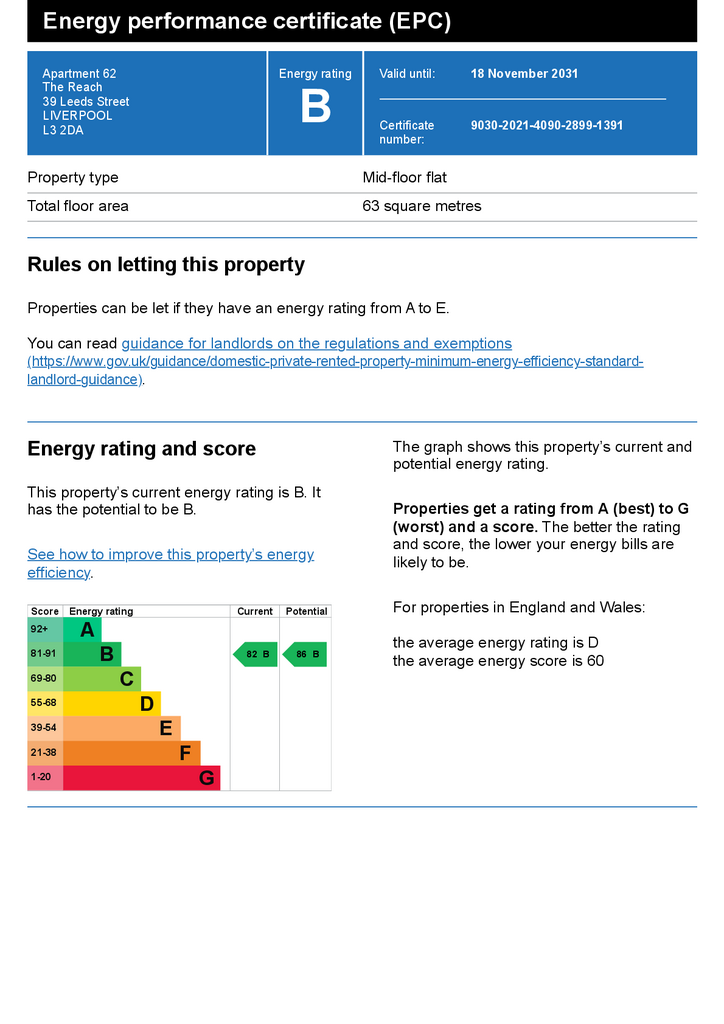 EPC Certificate