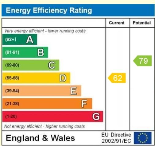 EPC