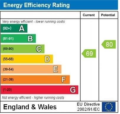 EPC