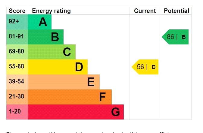 Epc