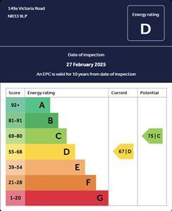 EPC for 149a Victoria Road, NR33 9 LP.jpg