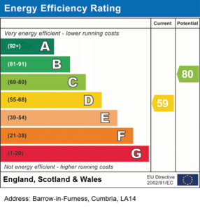 1 bedroom terraced house to rent, Barrow-in-Furness, Cumbria, LA14